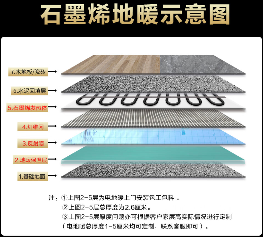 相关新闻